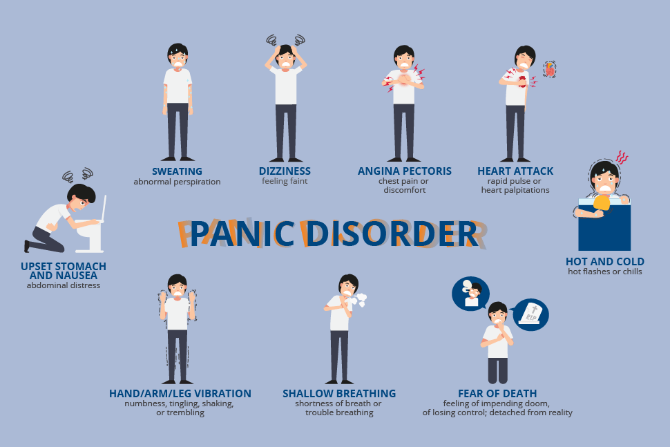 Panic Disorder, Depersonalisation And Decentralisation!