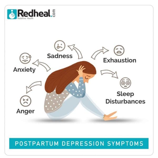 Postpartum Depression Causes, Symptoms and Remedies
