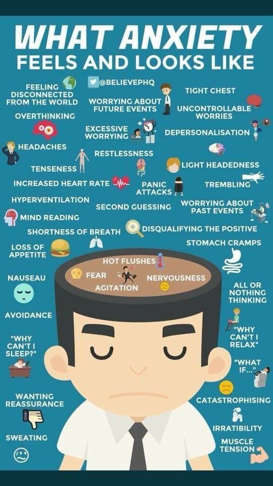 Psychology Infographic : My life in a picture #Anxiety # ...