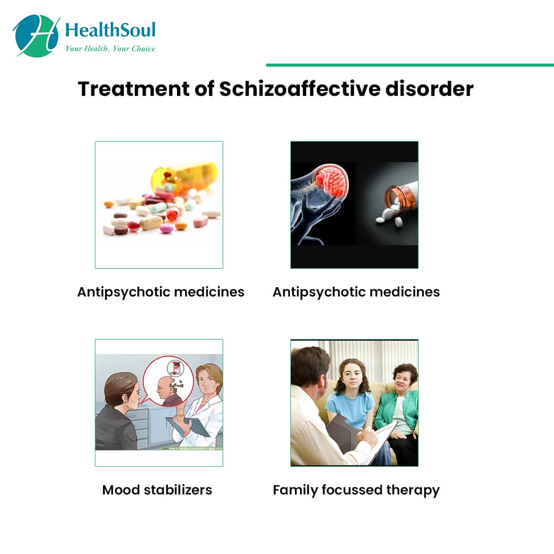 Schizoaffective Disorder: Symptoms and Treatment