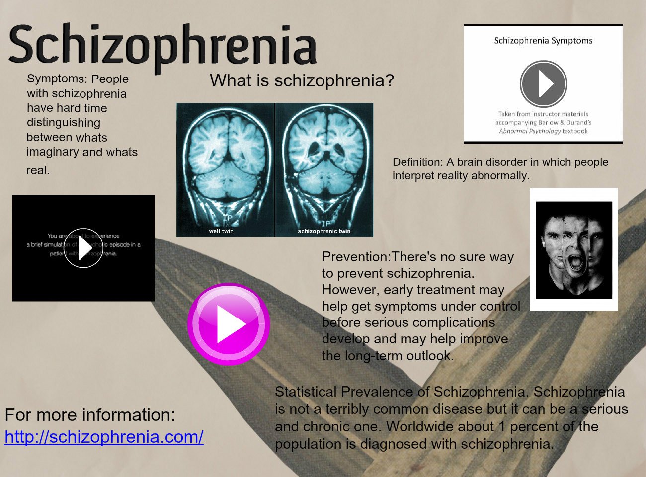 Schizophrenia Disorder: abnormally, brain, disorder, en ...