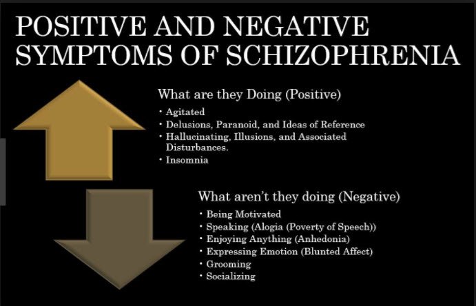 Schizophrenia, Dispelling The Myths And The Ignorance