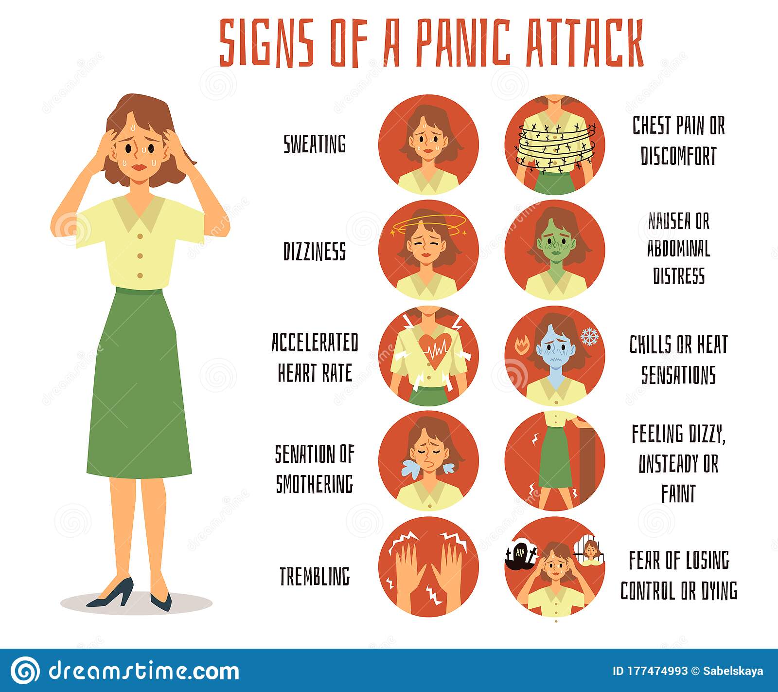 Signs and Symptoms of a Panic Attack in a Woman or Girl. Stock Vector ...