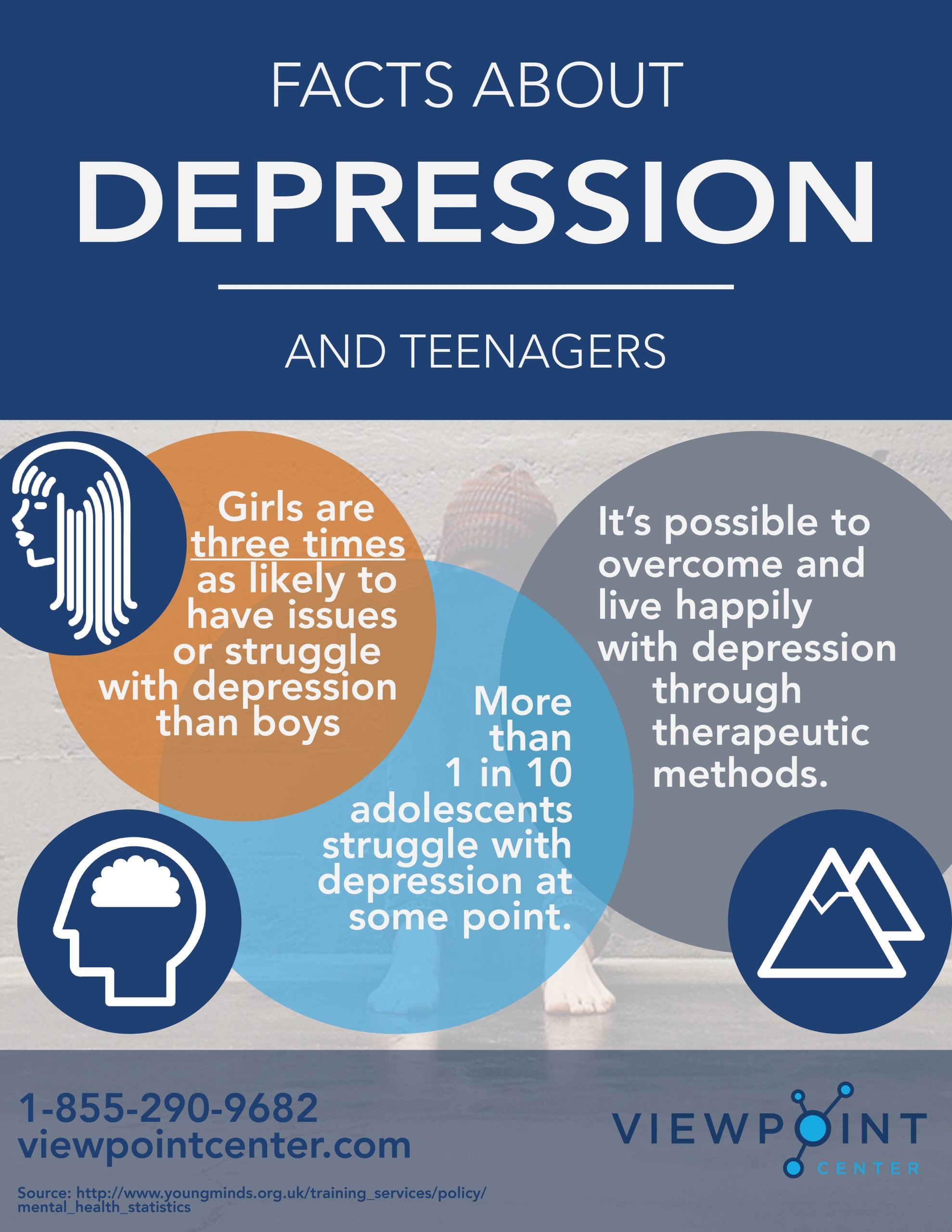 Symptoms of Depression in Teens Could Show Up Earlier Than Expected