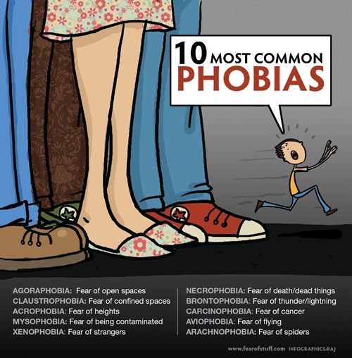 The 25+ best Phobias ideas on Pinterest