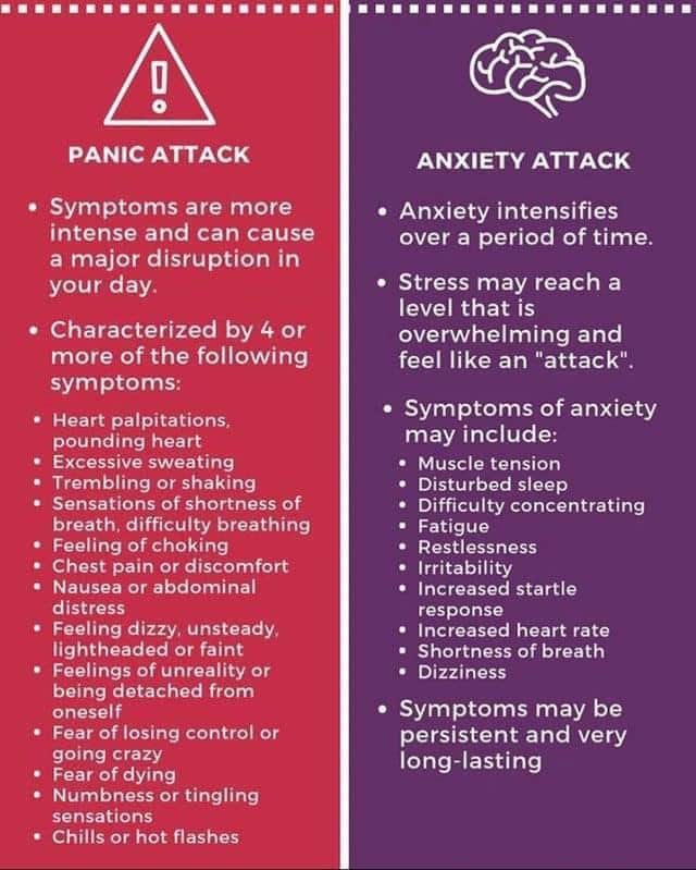 TIL Ive been having an anxiety attack for 20+ years : CPTSDmemes