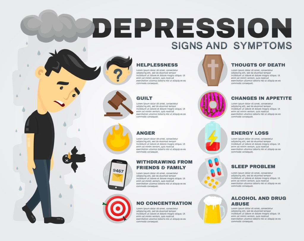 Treat Depression Naturally With St. Johns Wort