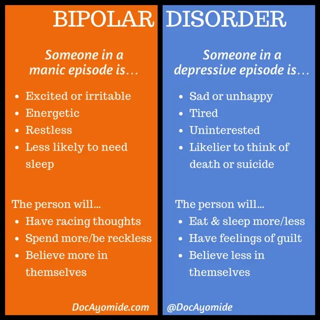 Understanding the two sides of bipolar disorder