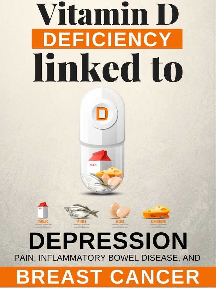 Vitamin D Or D3 For Depression