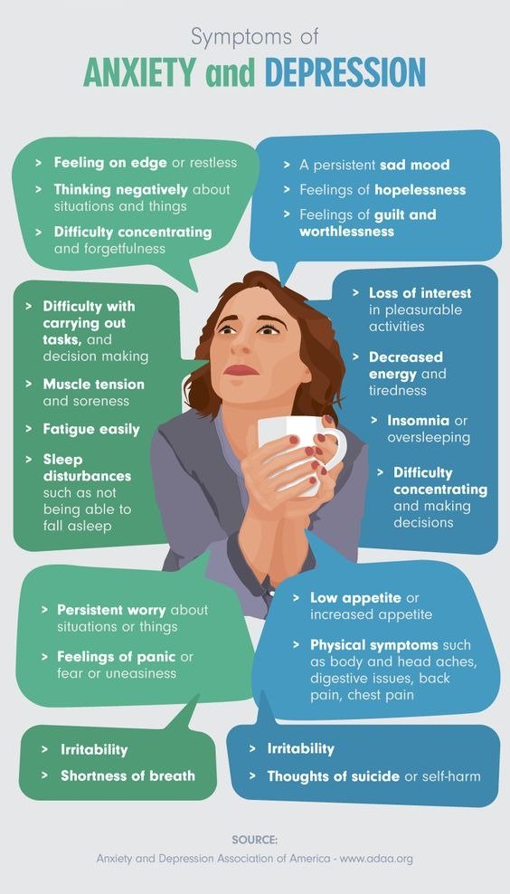 Warning Signs of Declining Mental Health