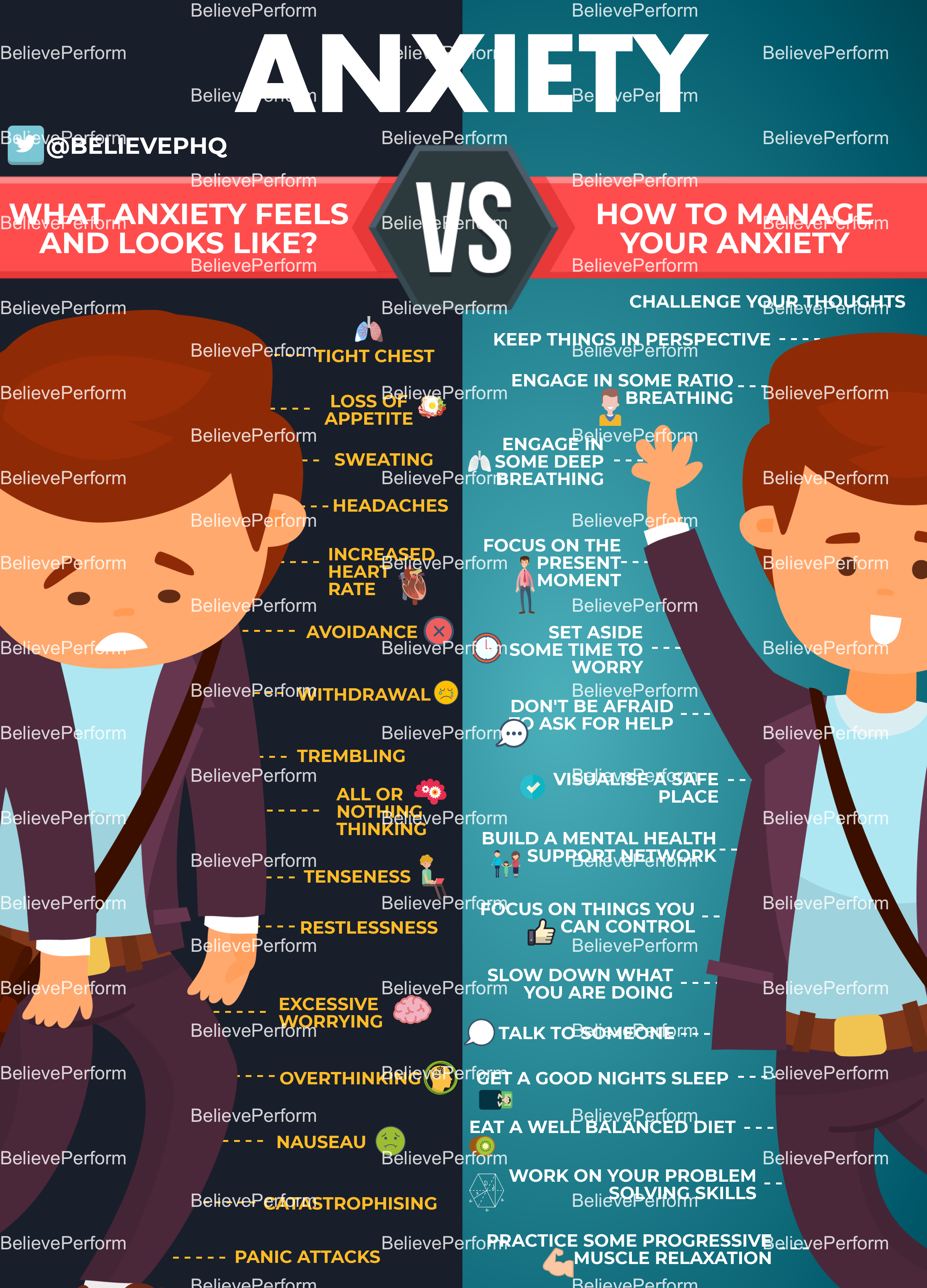 What anxiety feels and looks like Vs. how to manage ...