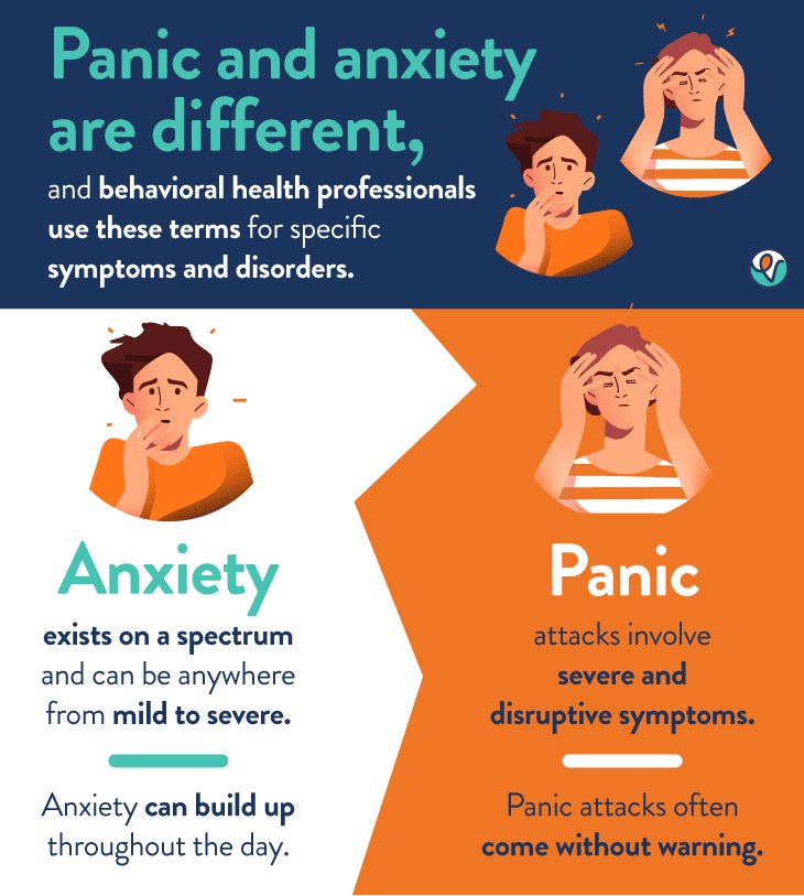 What is An Anxiety Attack?