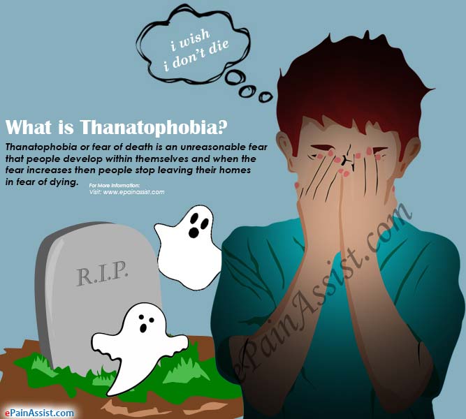 What is Thanatophobia or Fear of Death