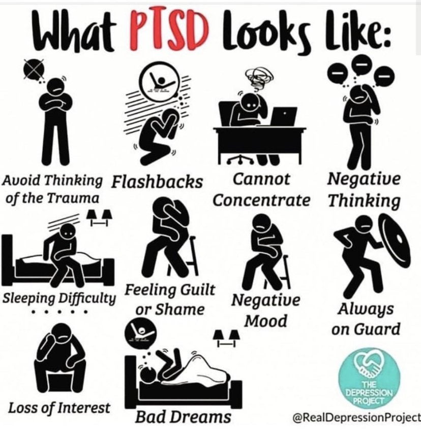 What PTSD looks like. Yes. Yes you can get it from a ...
